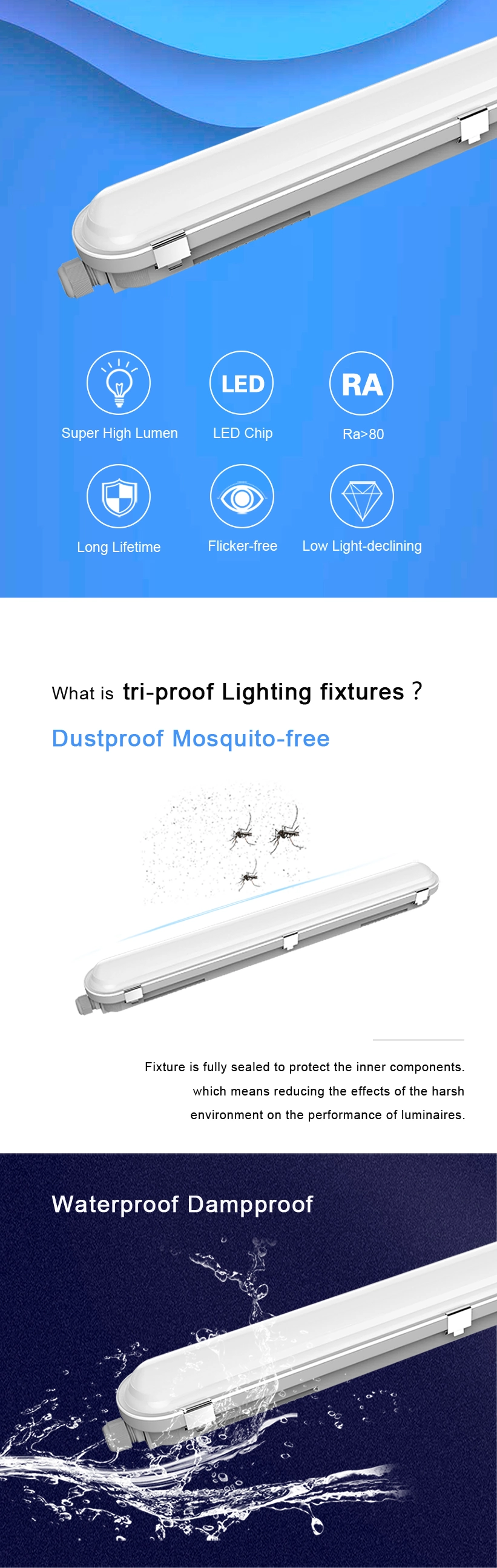 IP66 LED Waterproof Tri-Proof Vapor Tight Linear Batten Lamp Light Lighting Fixture